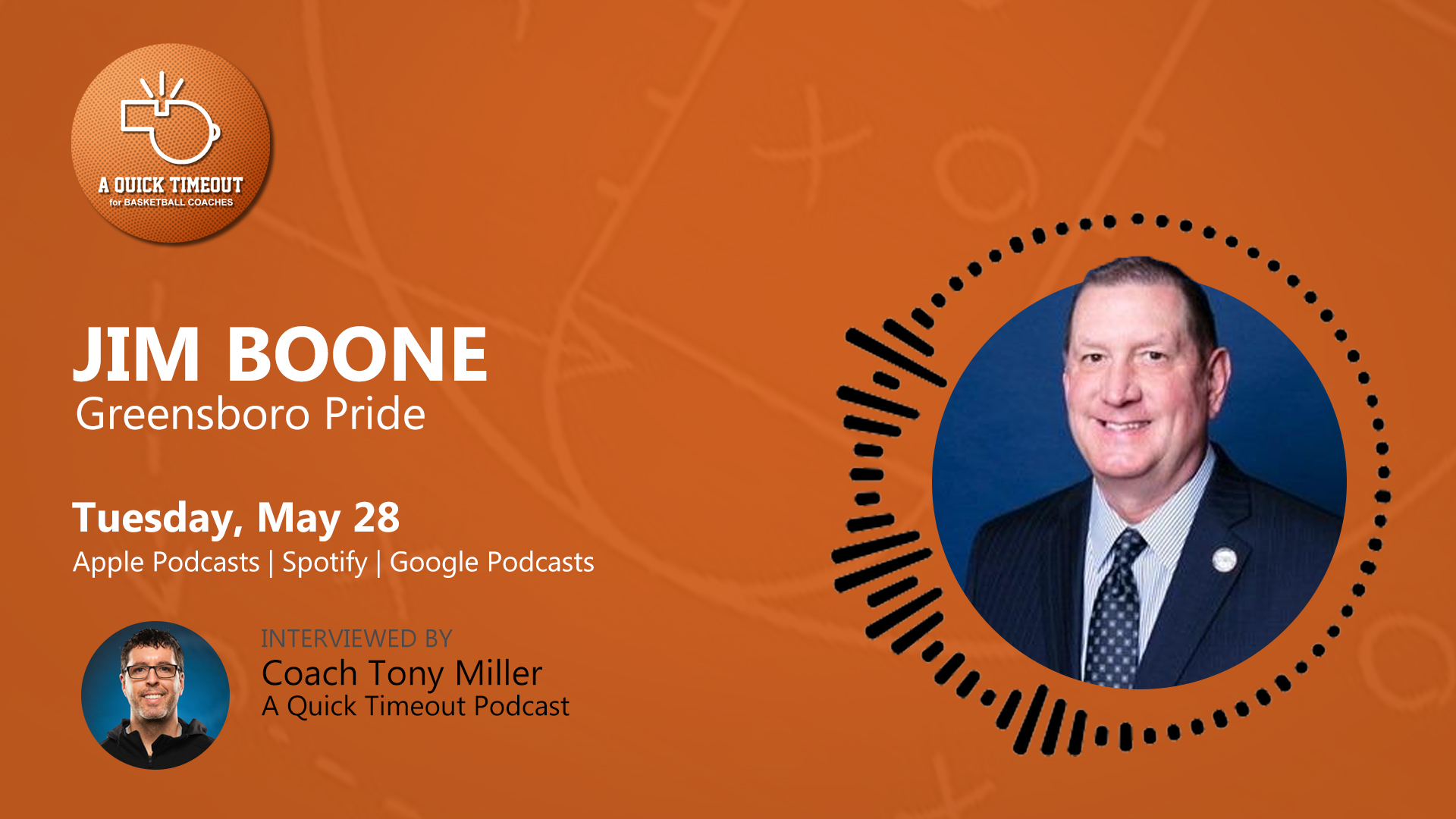 A Quick Timeout | Basketball Coaches Podcast